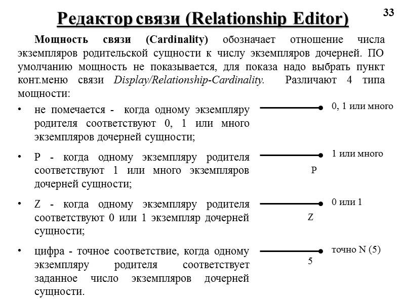 33 Редактор связи (Relationship Editor) Мощность связи (Cardinality) обозначает отношение числа экземпляров родительской сущности